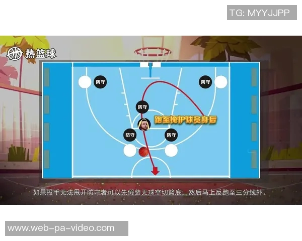 手机篮球软件助你提升球技与战术分析的最佳选择与推荐 手机篮球软件助你提升球技与战术分析的最佳选择与推荐