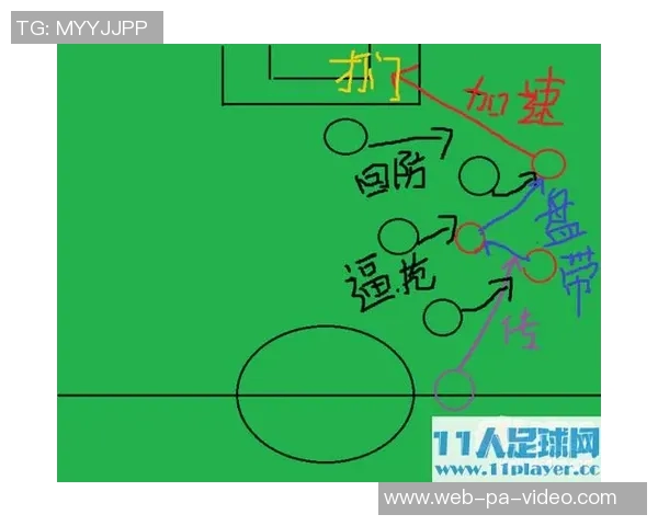 足球控制技术图解全面解析提升球员控球能力的实用技巧与训练方法